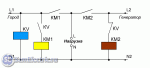 Схема подключения авр генератора