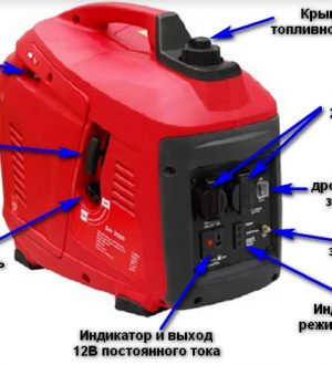 Подключение инверторного генератора к дому