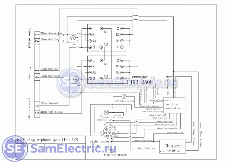 Fubag ir220 схема