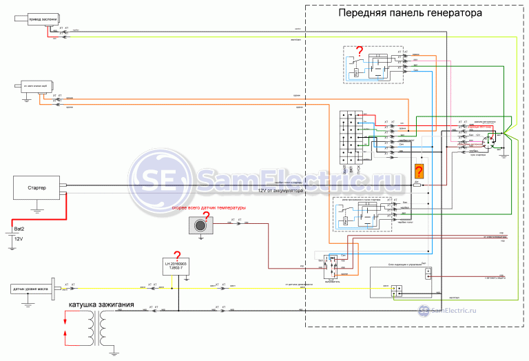 Fubag ir160 схема