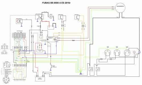 Схема электрическая генератора Fubag BS 8500