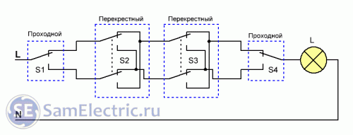 Схема на 2 проходных и 2 перекрестных переключателях