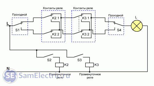 Схема на 2 проходных переключателях и 2 реле. Включение светильников с четырех мест