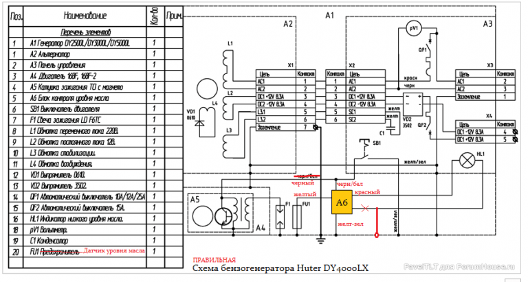 Huter dy6500l схема электрическая