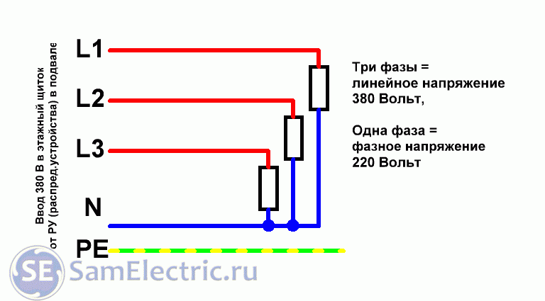 Реле обрыва нуля