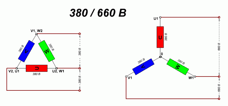 Как подключить двигатель треугольником
