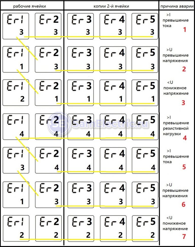 Китайское реле напряжения