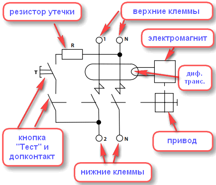 Схема механического УЗО