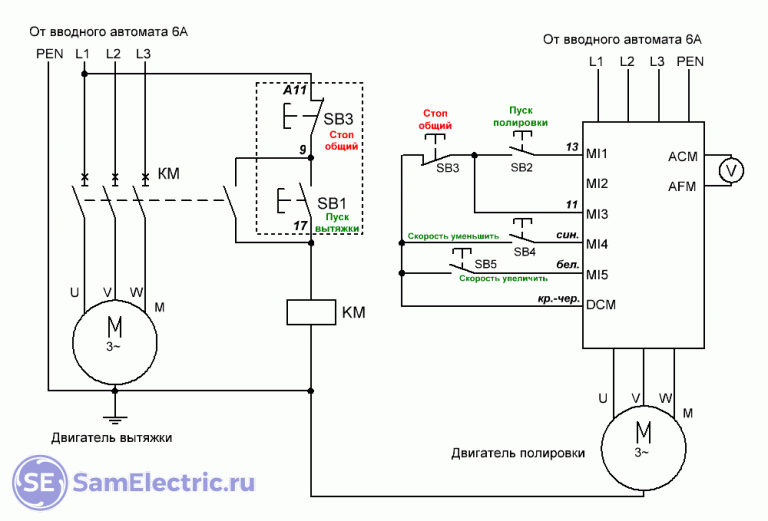 Подключение станка с чпу к компьютеру через ethernet