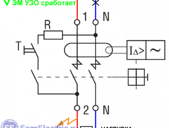 Когда выбивает УЗО? Работоспособность при обрыве нуля