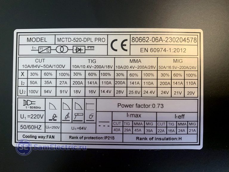 Подробный обзор сварочного инвертора ANDELI MCT-520 DPL Pro ...