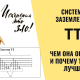 Система заземления ТТ в частном доме – чем она опасна?