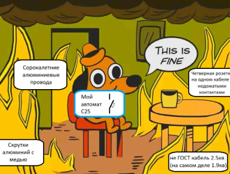 Лучший номинал для розеток – В16. Рассказываю, почему