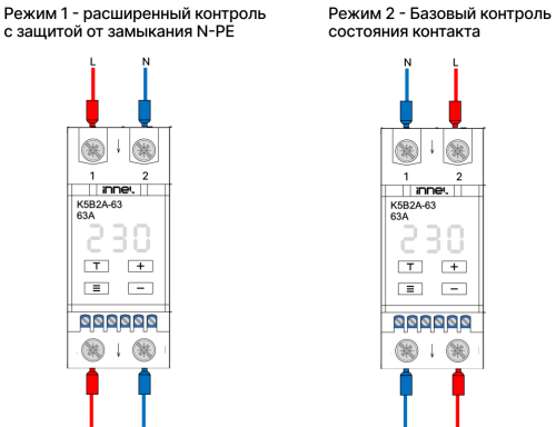 Режимы работы