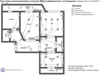 Этапы монтажа электропроводки квартиры